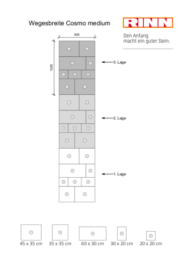 Verlegemuster für Wege Cosmo medium Verlegemuster für Wege Cosmo medium