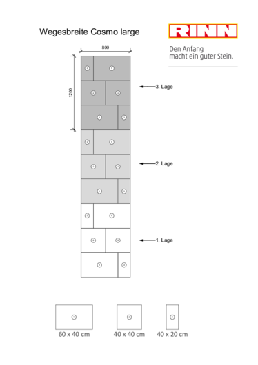 Verlegemuster für Wege Cosmo large Verlegemuster für Wege Cosmo large