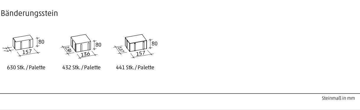 Technische Zeichnung Rinn Baenderungssteine Technische Zeichnung Rinn Baenderungssteine